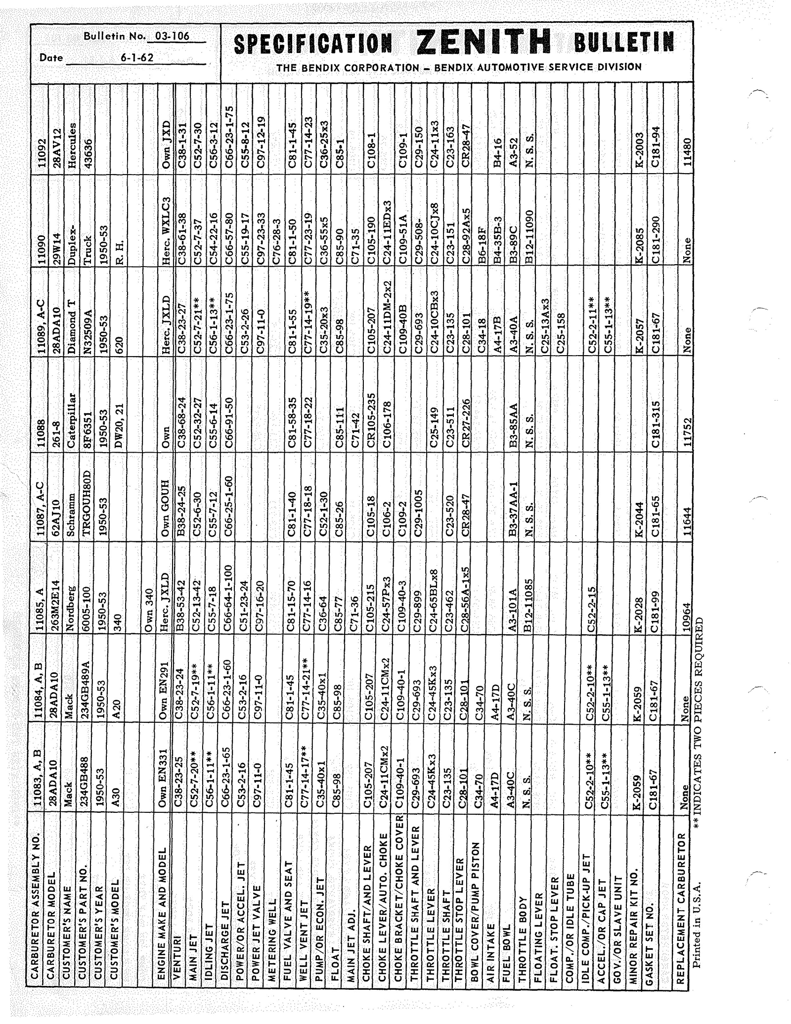 n_Zenith Carb Specifications 105.jpg
